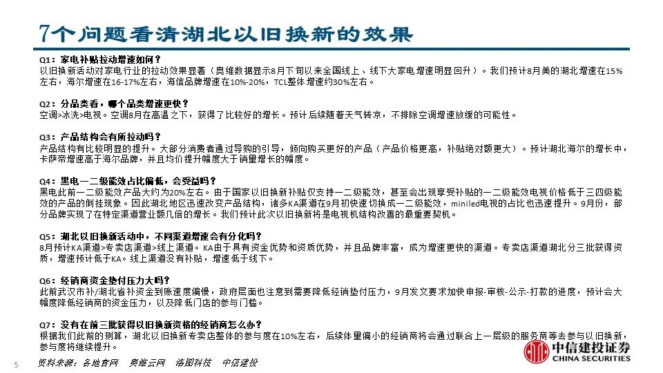 【中信建投家电 | 动态】7个问题看清湖北以旧换新的效果（2024年9.9-9.13周观点）