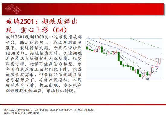 中天期货:棕榈继续拉高 橡胶波动率放大继续走高