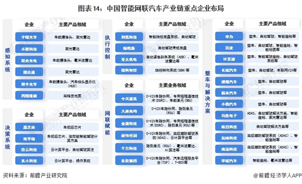 比亚迪员工总数突破90万！智驾团队是特斯拉的5倍，研发人员近11万占据全球榜首【附新能源汽车产业上市公司汇总】