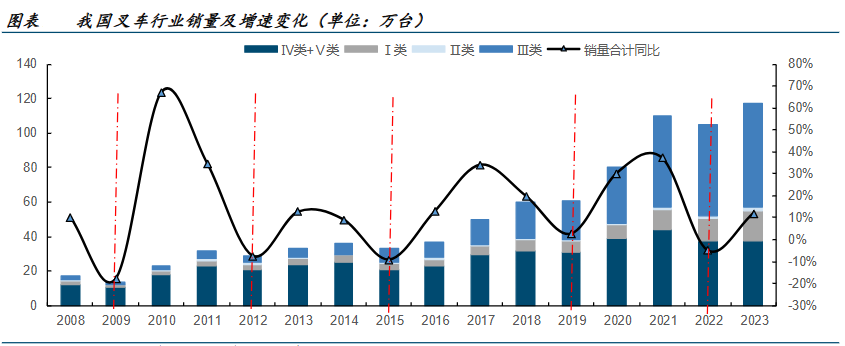 大爆发！A股唯一寡头，股息率逼近长江电力，护城河极深！