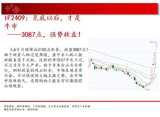 中天期货:棕榈继续拉高 橡胶波动率放大继续走高