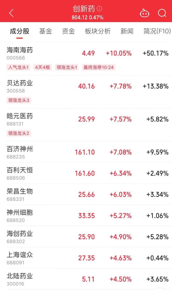 突发跳水！股价大跌超70%，发生了什么？