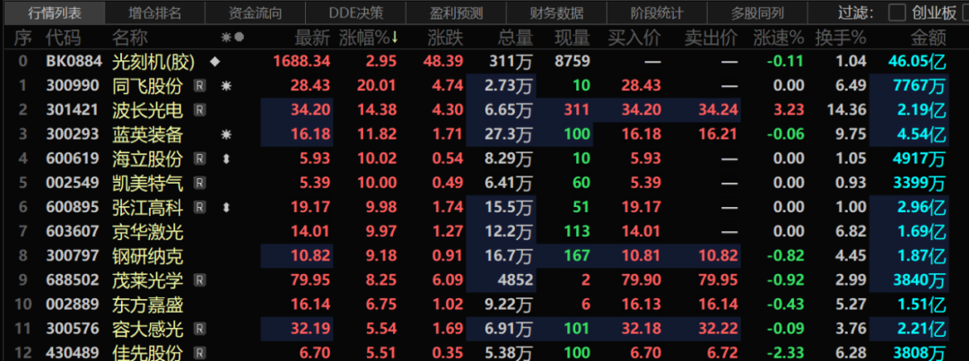 A股，突变！2700点失而复得！究竟发生了什么？最新解读