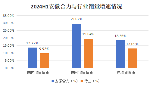 大爆发！A股唯一寡头，股息率逼近长江电力，护城河极深！