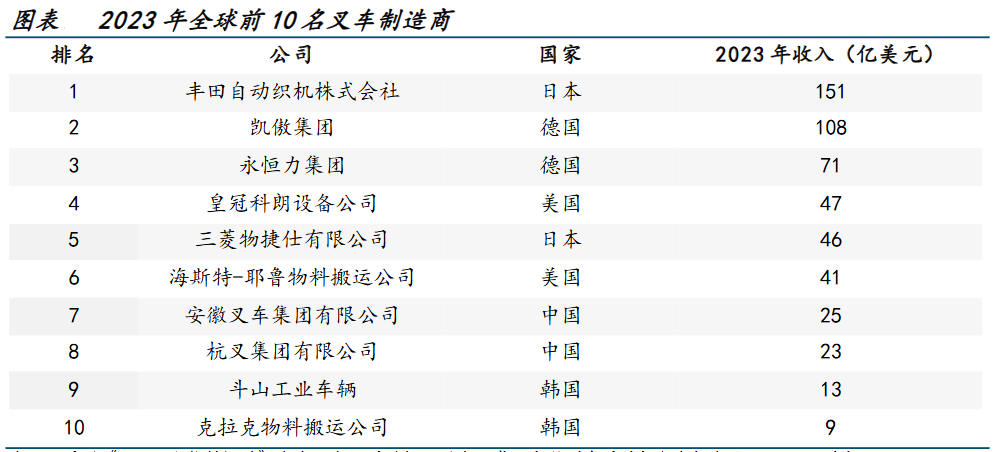 大爆发！A股唯一寡头，股息率逼近长江电力，护城河极深！