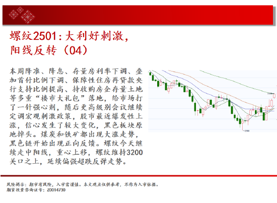 中天期货:棕榈继续拉高 橡胶波动率放大继续走高