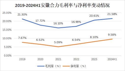 大爆发！A股唯一寡头，股息率逼近长江电力，护城河极深！