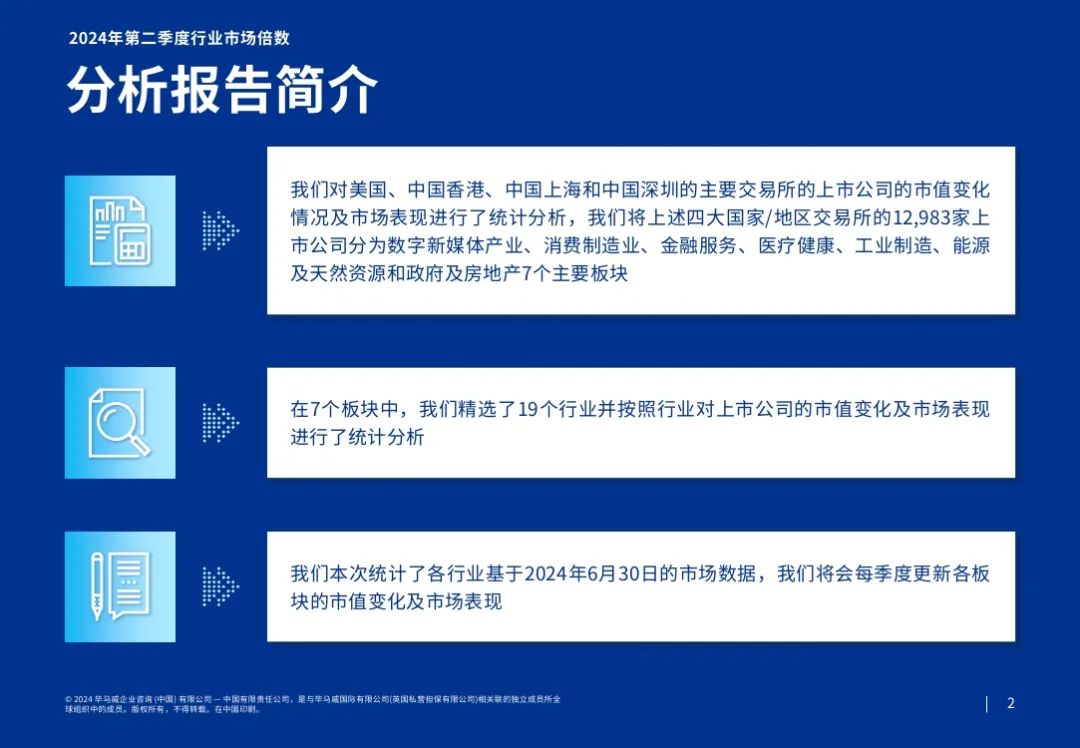 毕马威：2024第二季度行业市场倍数分析报告